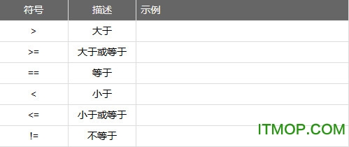 MKScript(鼠标键盘自动化脚本解释器)
