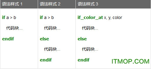 MKScript(鼠标键盘自动化脚本解释器)