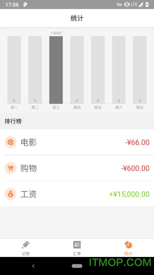 旺财喵app下载
