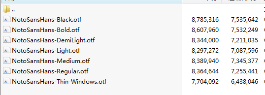 notosanshans系列字体