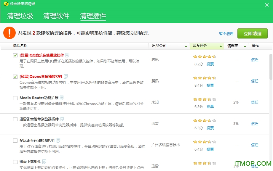 Shockwave flash object播放控件