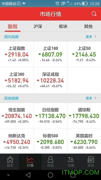 开源手机证券app 开源手机证券app