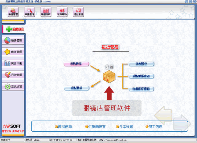 美萍眼镜店管理系统 美萍眼镜店管理系统