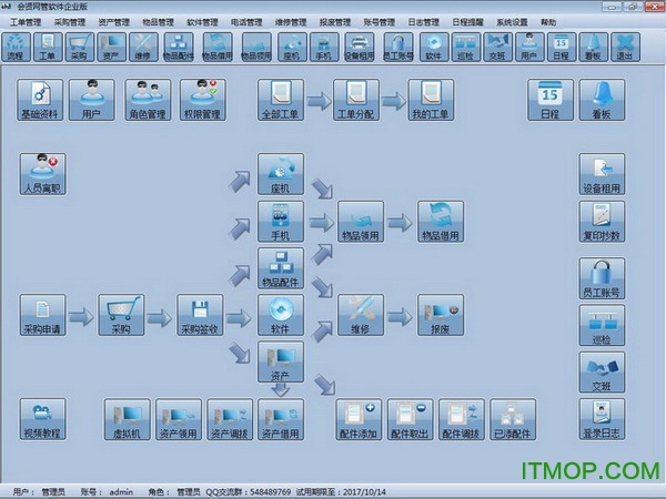 会贤固定资产管理系统