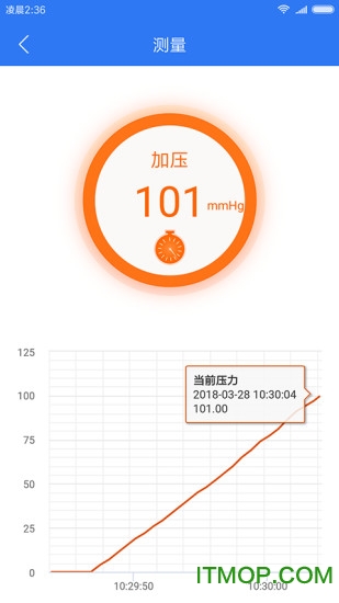 小会血压管理下载