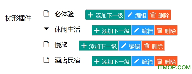 vue多级树形插件