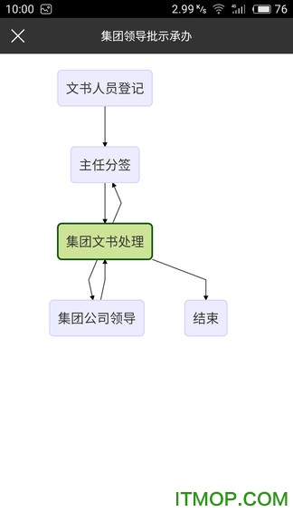 河北港口集团OA下载