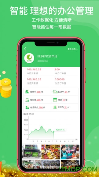 添菜运营端官方版