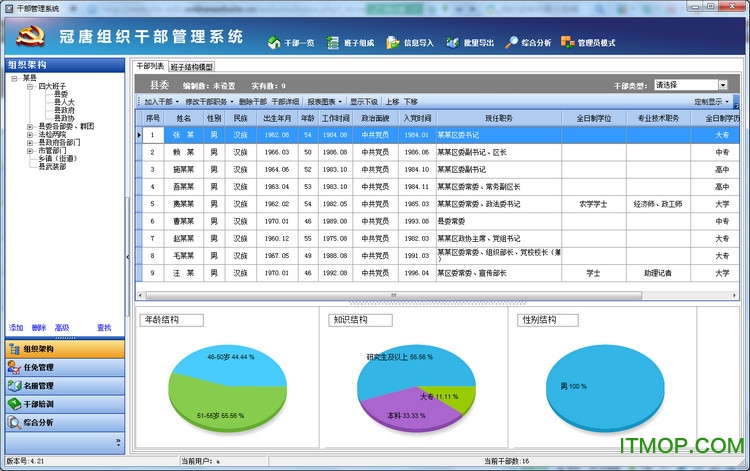 冠唐干部管理软件