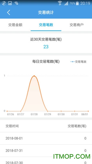 拉卡拉招财考拉下载