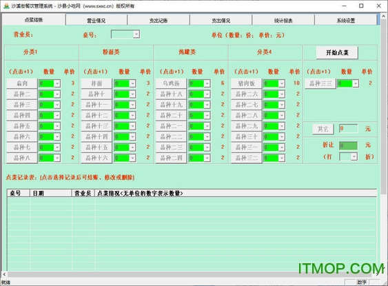 沙溪街餐饮管理
