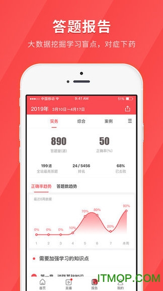 消防工程师快题库下载