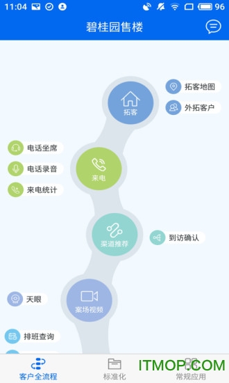 碧桂园售楼系统手机版