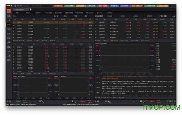 wind金融终端 wind金融终端