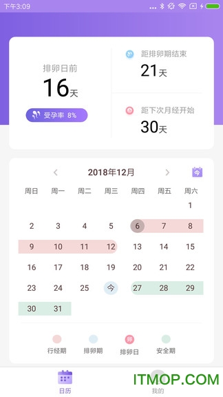 排卵期计算器app