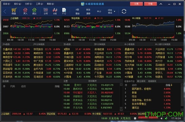 长城国瑞极速通 长城国瑞极速通