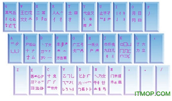 天慧三笔输入法