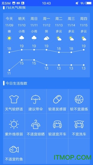 精准天气预报 精准天气预报app