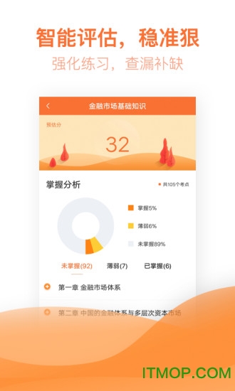 证券从业亿题库app