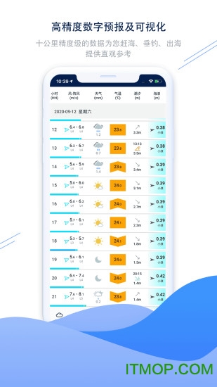 流浪潮汐app下载