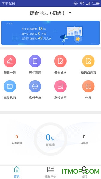 初级通信工程题库 初级通信工程题库app