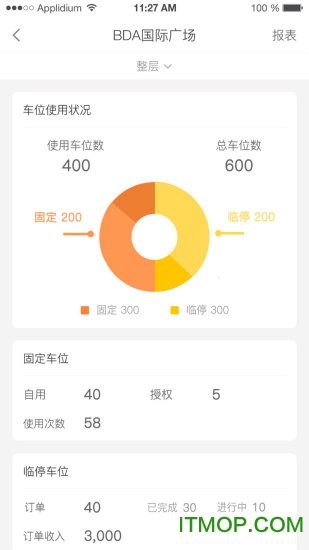 凌猫停车管理版 凌猫管理版