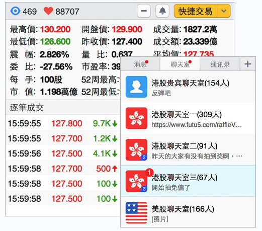 富途牛牛mac电脑版