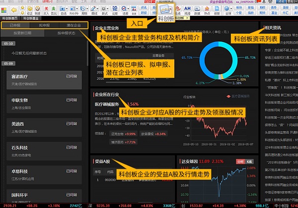 同花顺股票行情分析软件