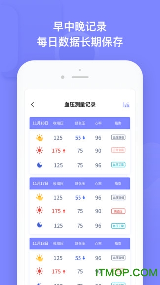 血压小本app