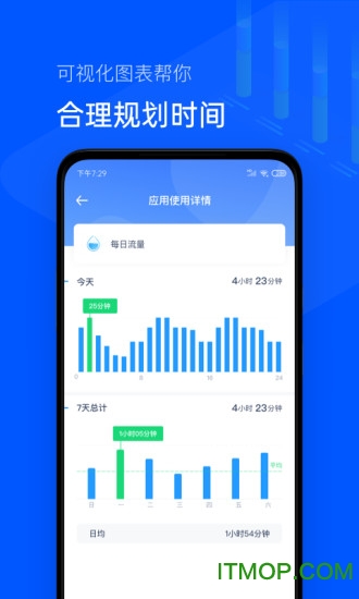 时间统计局app