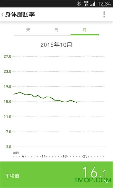 欧姆龙笔记app下载