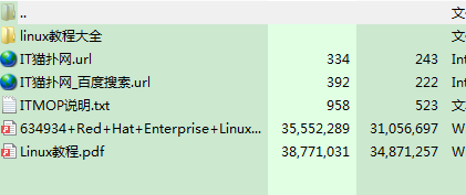 linux教程 新概念Linux教程下载