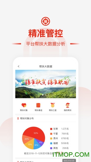 央企消费扶贫电商平台app