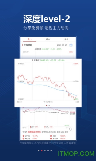 益盟操盘手ios版 益盟操盘手苹果版