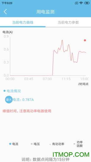 浩迪智云电表 浩迪智云app