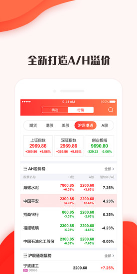 新浪港股免费版