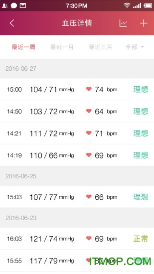 鱼跃健康管家app下载
