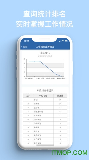 农村道路交通安全管理信息系统手机app