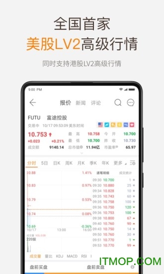富途牛牛app