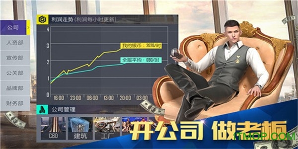 开局是富豪 开局是富豪游戏下载