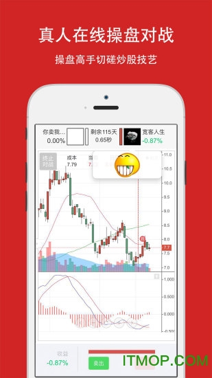 大操盘手app