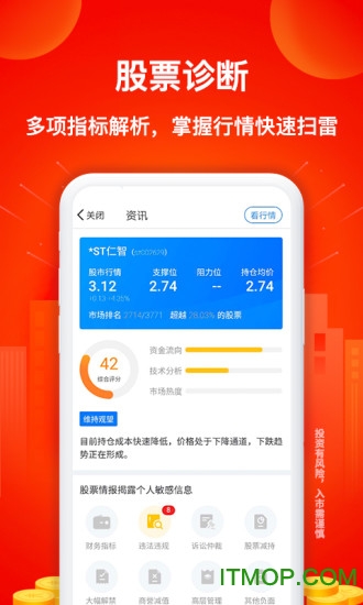 西瓜智选股app