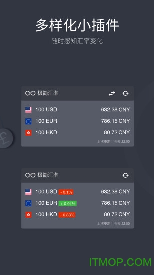 极简汇率app