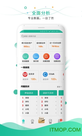 消费保app