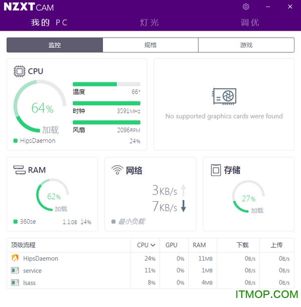 NZXT CAM