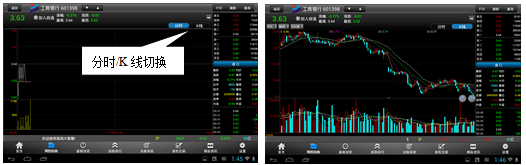 渤海大智慧手机版