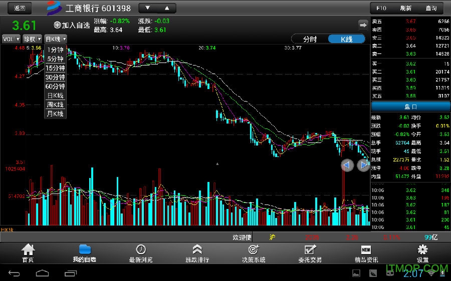 渤海证券大智慧手机版