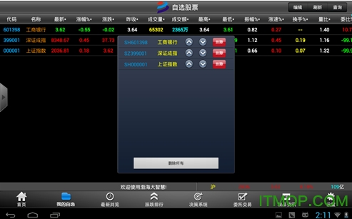 渤海大智慧手机版