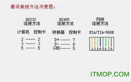 同步三代新架构软件
