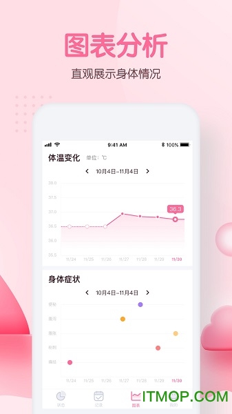 经期姨妈助手app